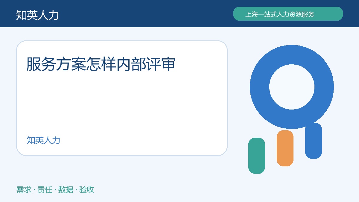 服务方案怎样内部评审？原创主题说明图